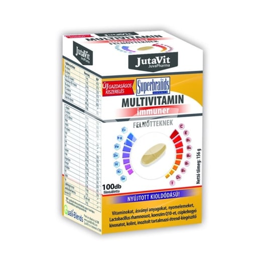 JutaVit Multivitamin felnőtteknek nyújtott kioldódású 100 DB • Egészségbolt
